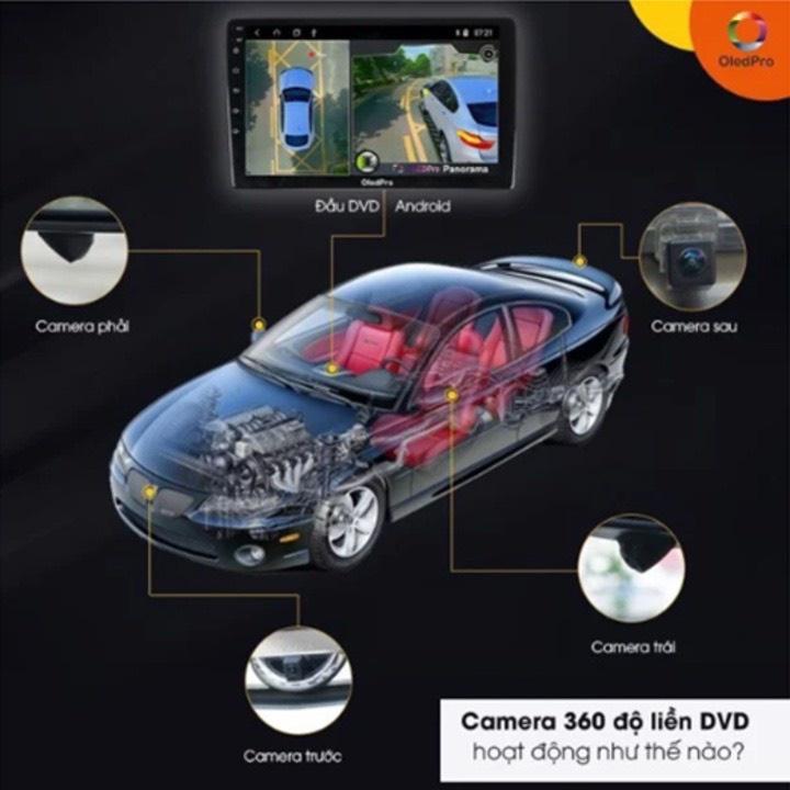 Màn hình liền camera 360 OLEDPRO C8S NEW ram 3G ROM 32G với âm thanh hay, hình ảnh sắc nét giúp lái xe an toàn hiệu quả