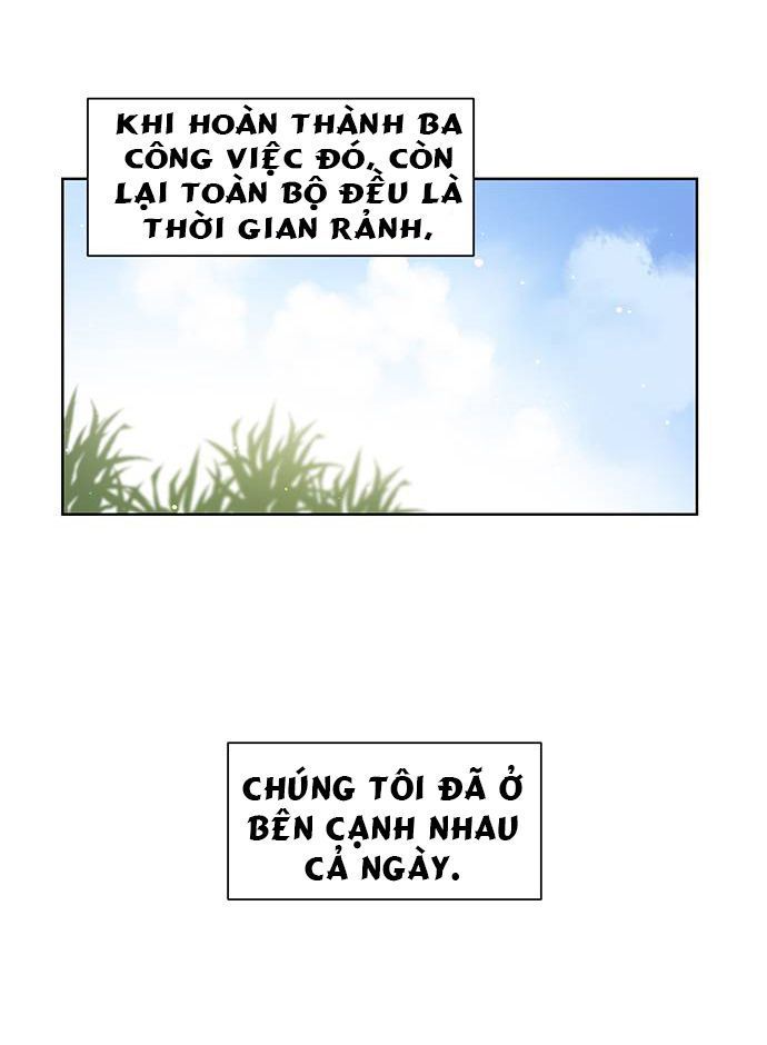 tôi là vị hôn thê phản diện chapter 20 62