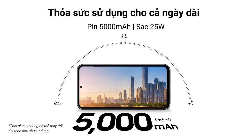 Điện Thoại Samsung Galaxy A54 5G - Hàng Chính Hãng