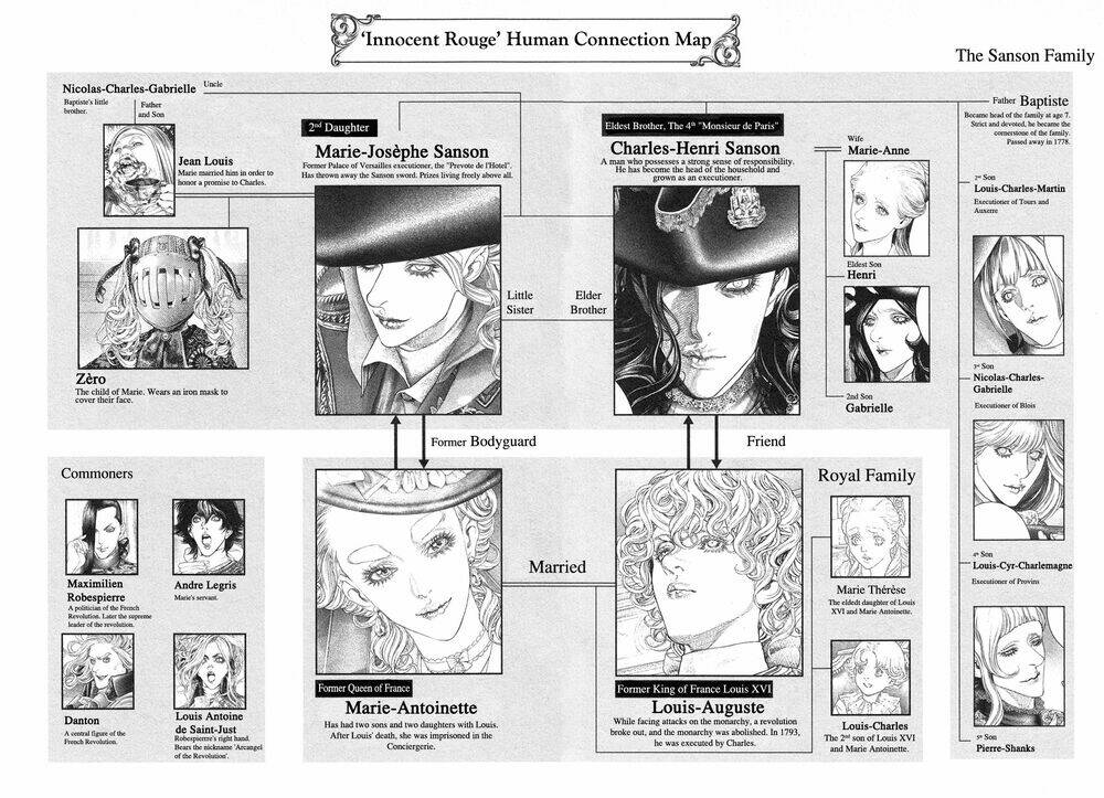 innocent rouge (innocent phần 2) chapter 80 5