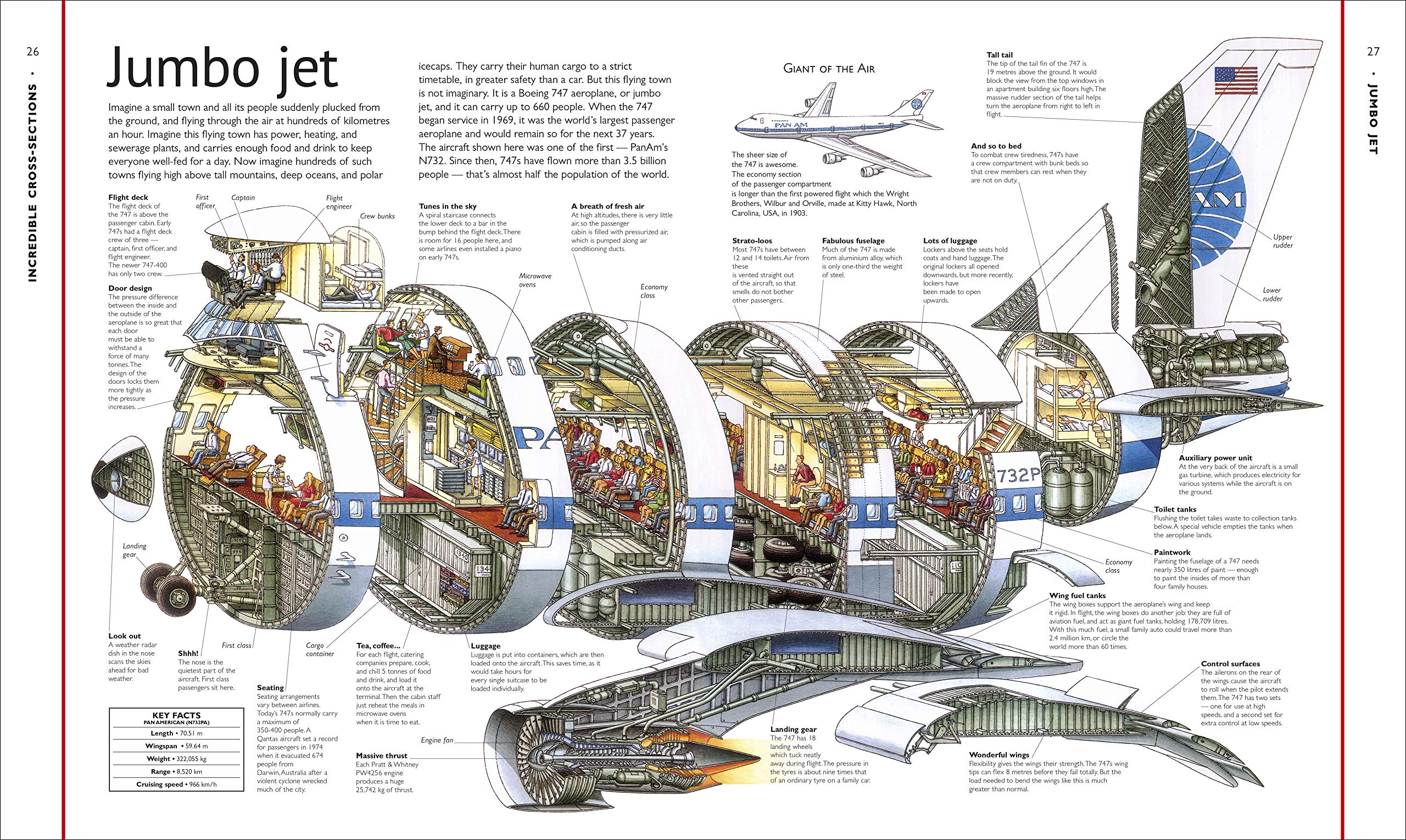 Stephen Biesty's Incredible Cross-Sections