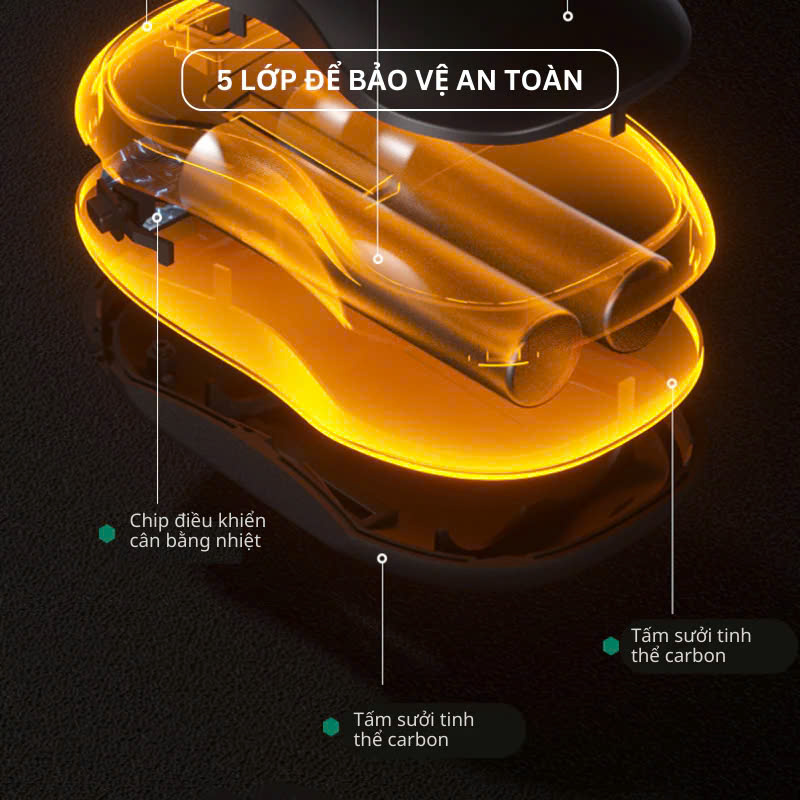 Máy Sưởi Ấm Mini Cầm Tay Kết Hợp Sạc Hiển Thị Đèn LED 3 Mức Nhiệt Và % Pin Văn Phòng Du Lịch Dã Ngoại Phượt - Hàng Nhập Khẩu