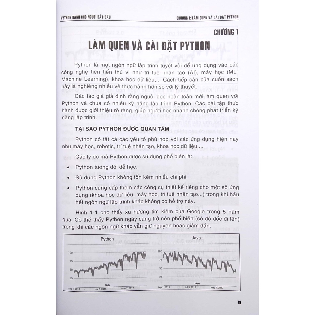 Sách - Python Dành Cho Người Bắt Đầu