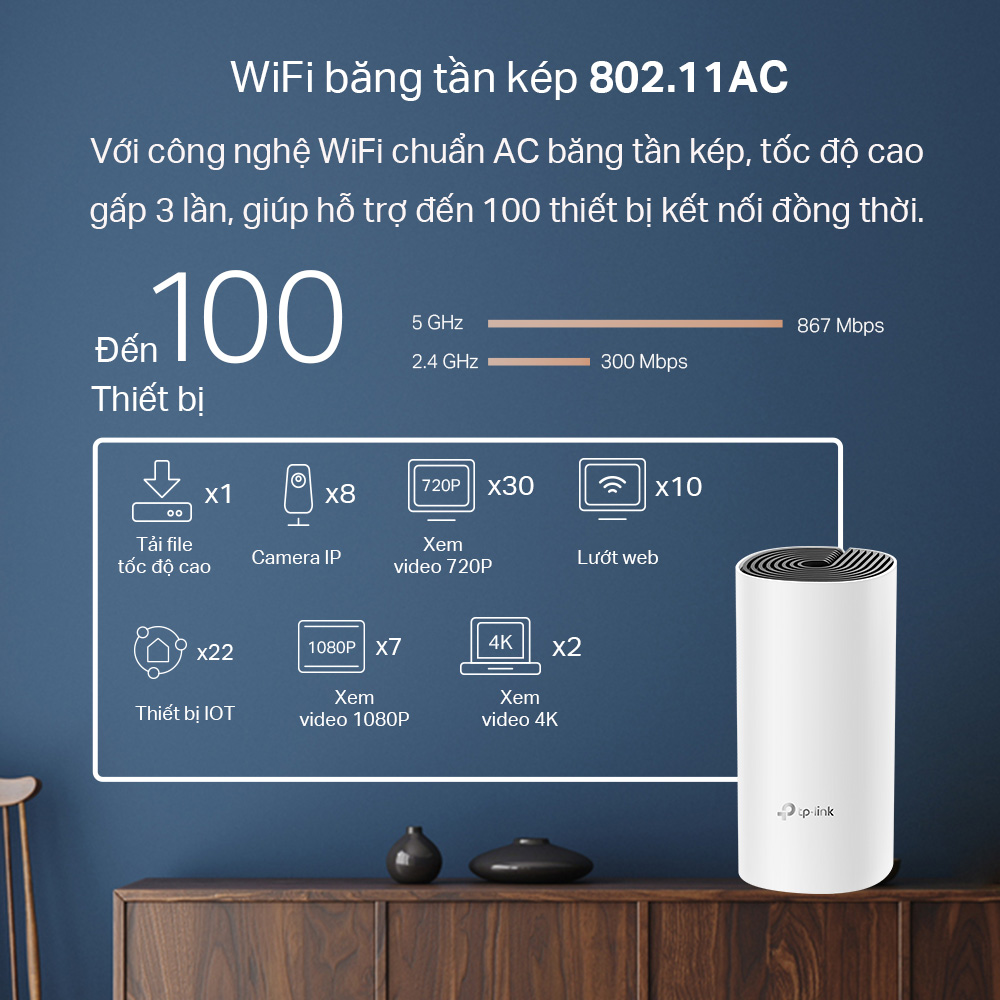 Bộ Phát Wifi Mesh TP-Link Deco E4 (1-pack) Chuẩn AC 1200Mbps Dành Cho Gia Đình - Hàng Chính Hãng