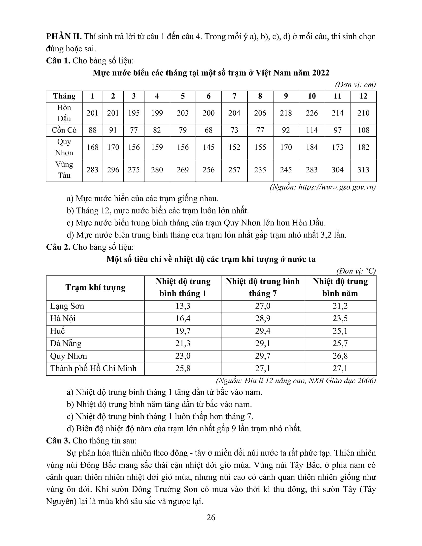Sách - Ôn Luyện Thi Tốt Nghiệp THPT Theo Chương Trình GDPT Mới - Môn Địa Lí