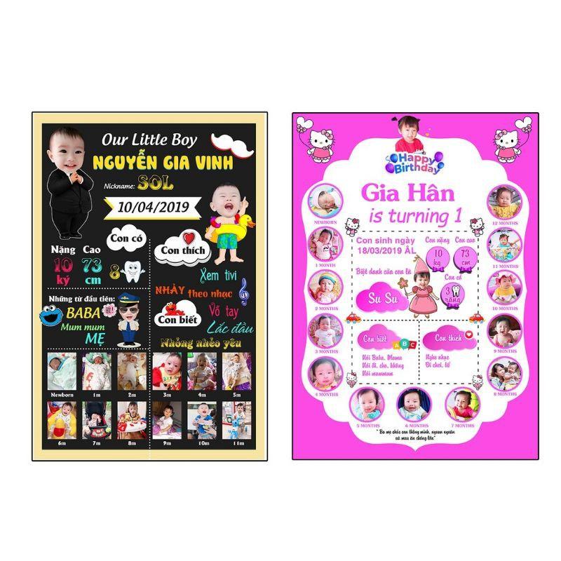 BẢNG ẢNH 12 THÁNG, BẢNG THÔNG TIN BÉ SINH NHẬT
