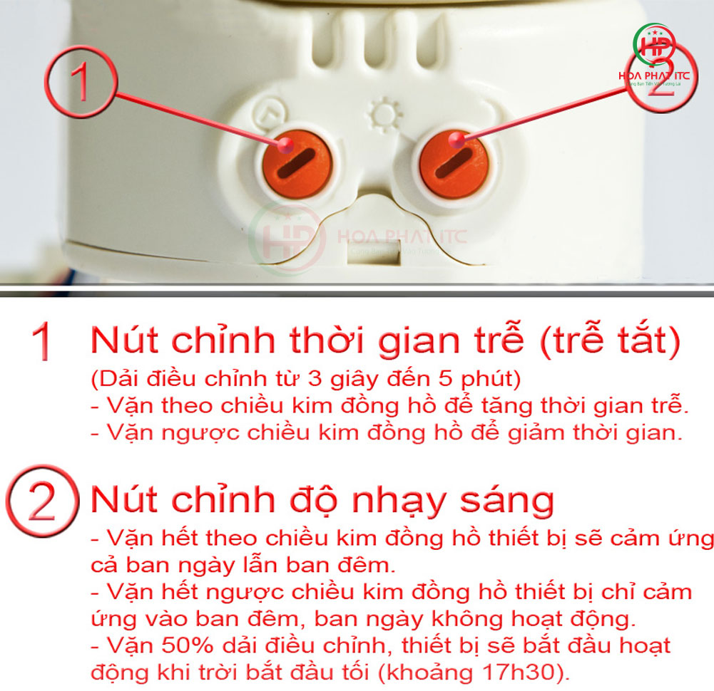 Mắt cảm biến hồng ngoại Fs02B bật tắt đèn tự động