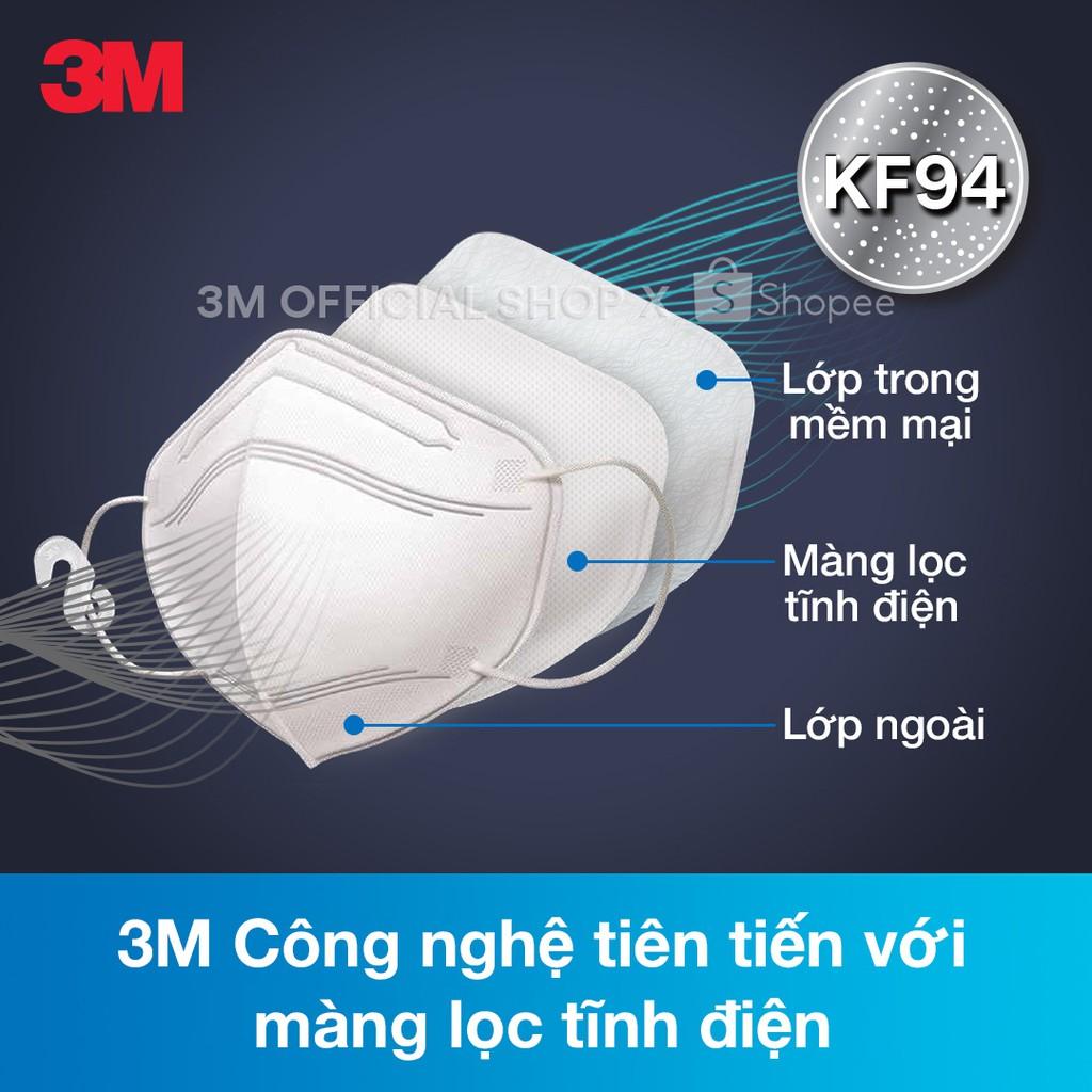 Khẩu Trang 3M KF94 9013 Trắng - Đen Gói 1 Cái