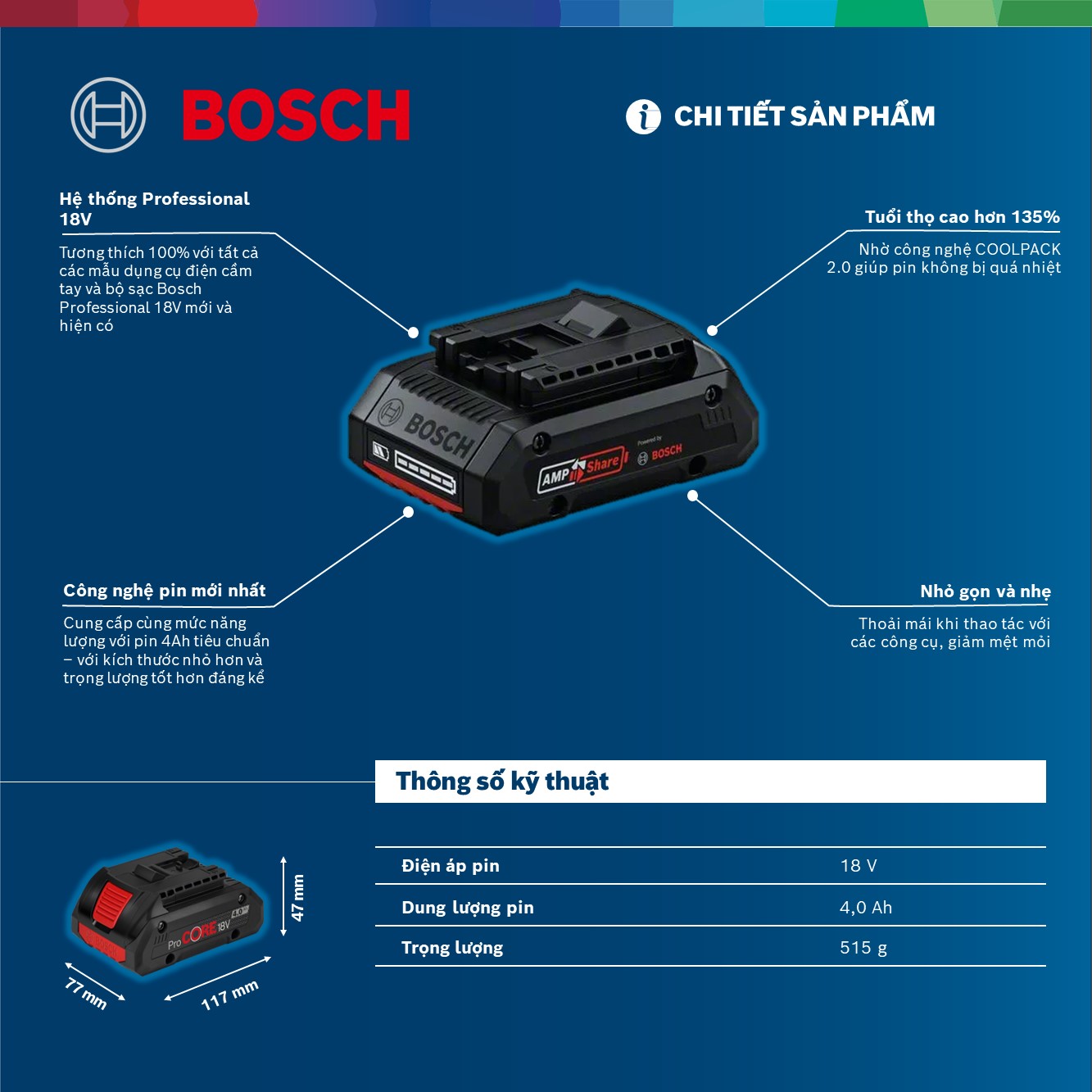 Pin Bosch Li-Ion 18V