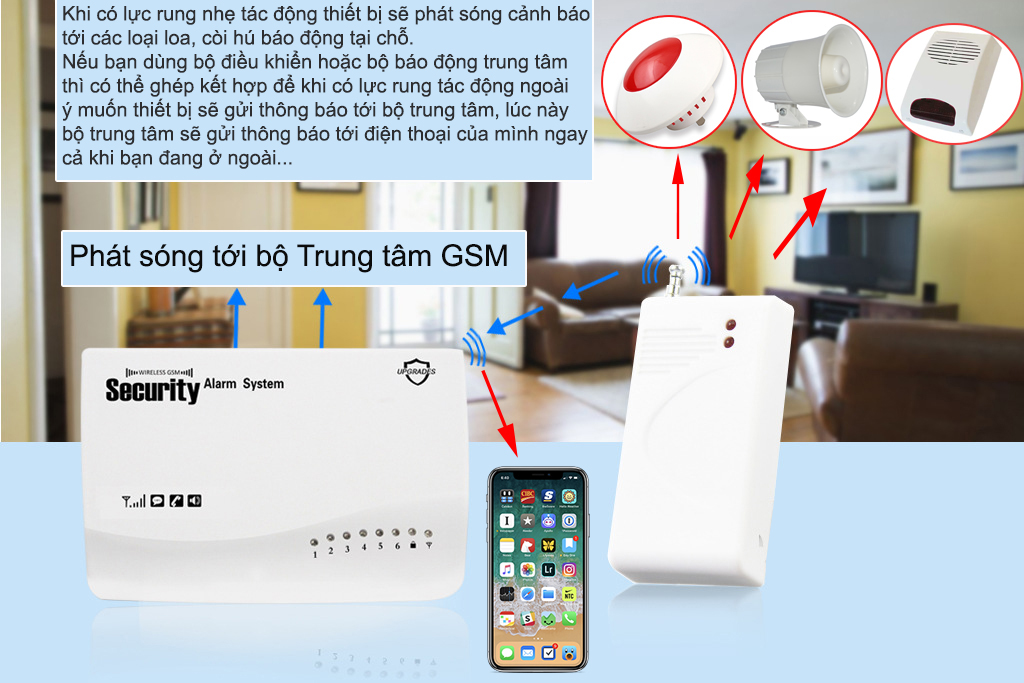 Báo động cảm biến rung phát sóng RF 315