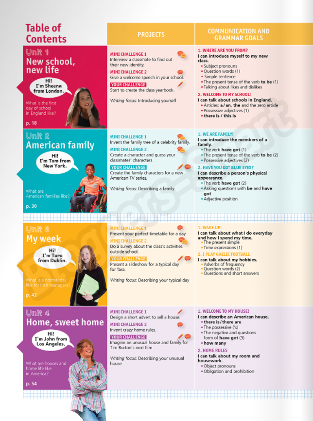 Tiếng Anh 6 Bloggers - Smart - Student's Book