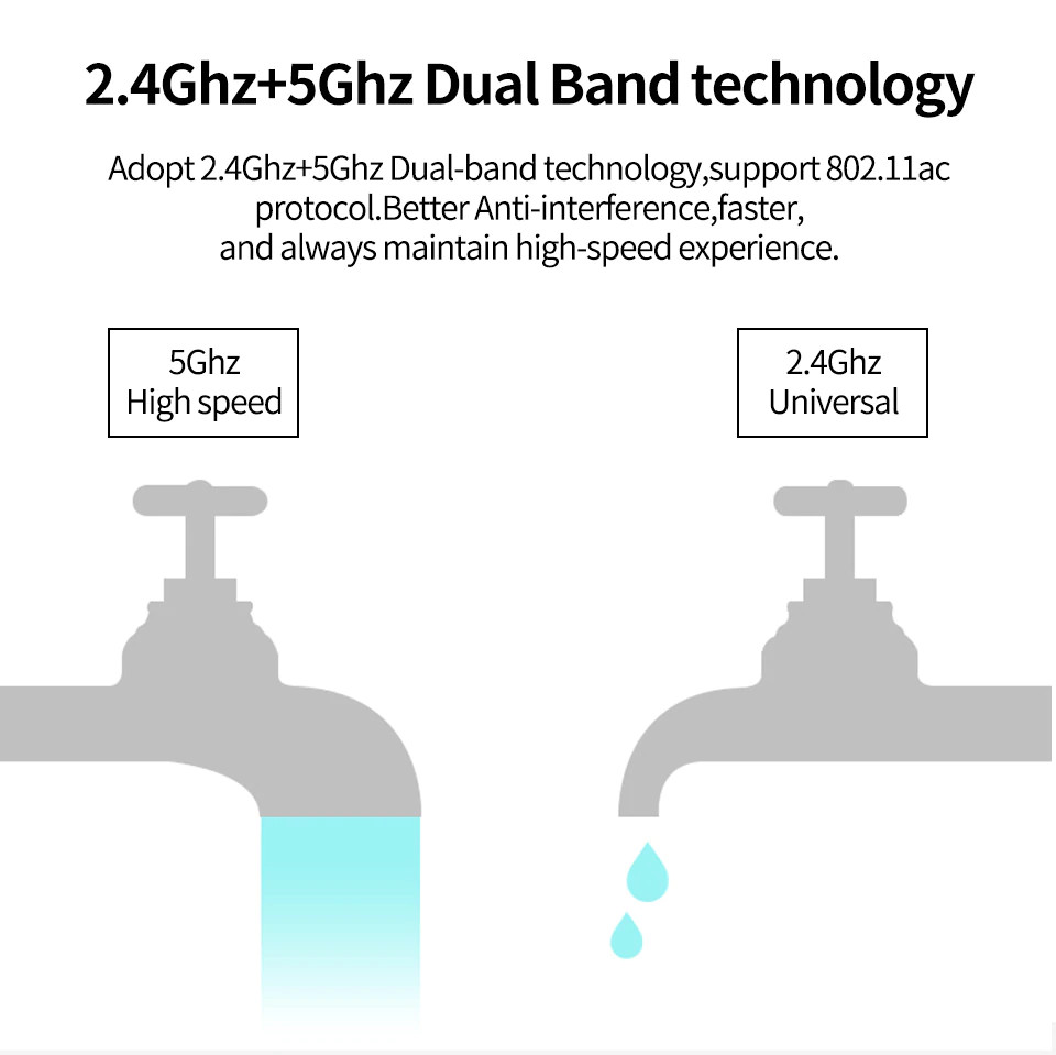 Thiết Bị HDMI Không Dây Kết Nối Điện Thoại Với TIVI FULL HD 4K K6 AZONE