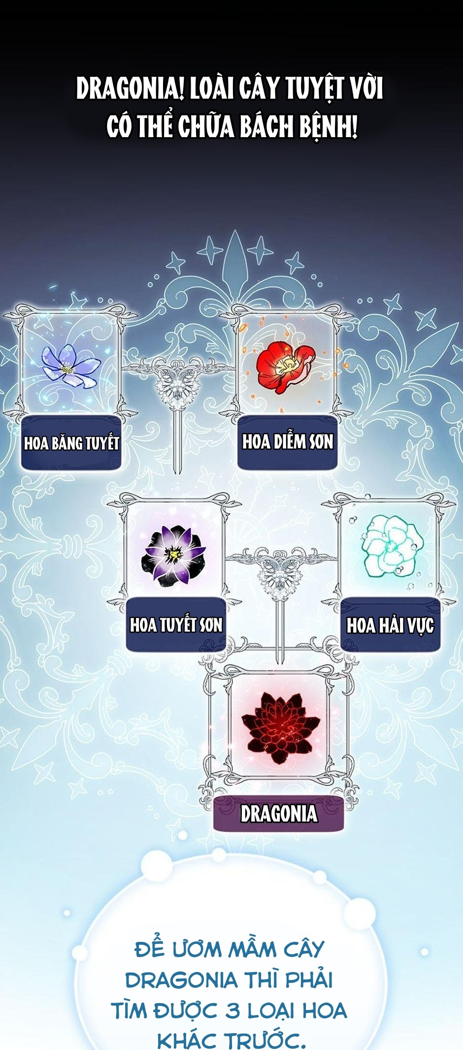 papa tôi là bạo chúa ác ma chapter 58 2