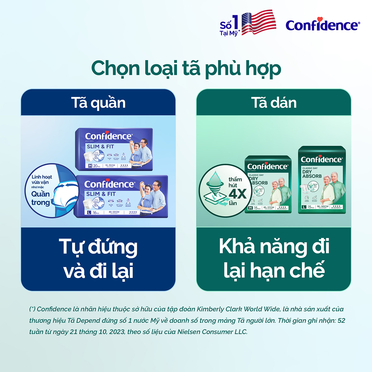 Tã dán Người lớn Confidence Classic Day size M15 (15 miếng)