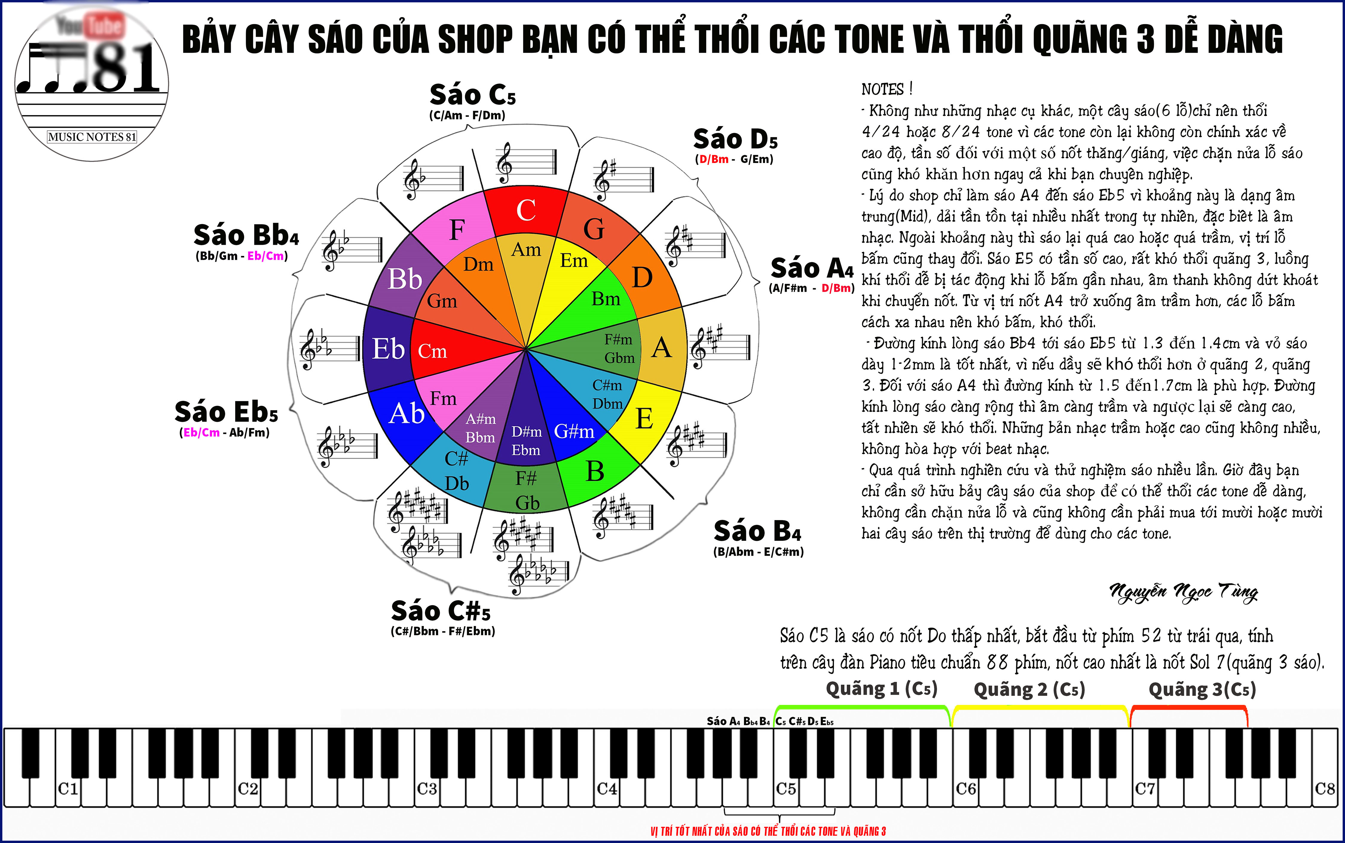 Sáo C5 inox cao cấp không rỉ chuẩn tone dễ thổi. Sáo được khắc laser sang trọng có các tone cụ thể dễ tìm beat, tặng nơ sáo