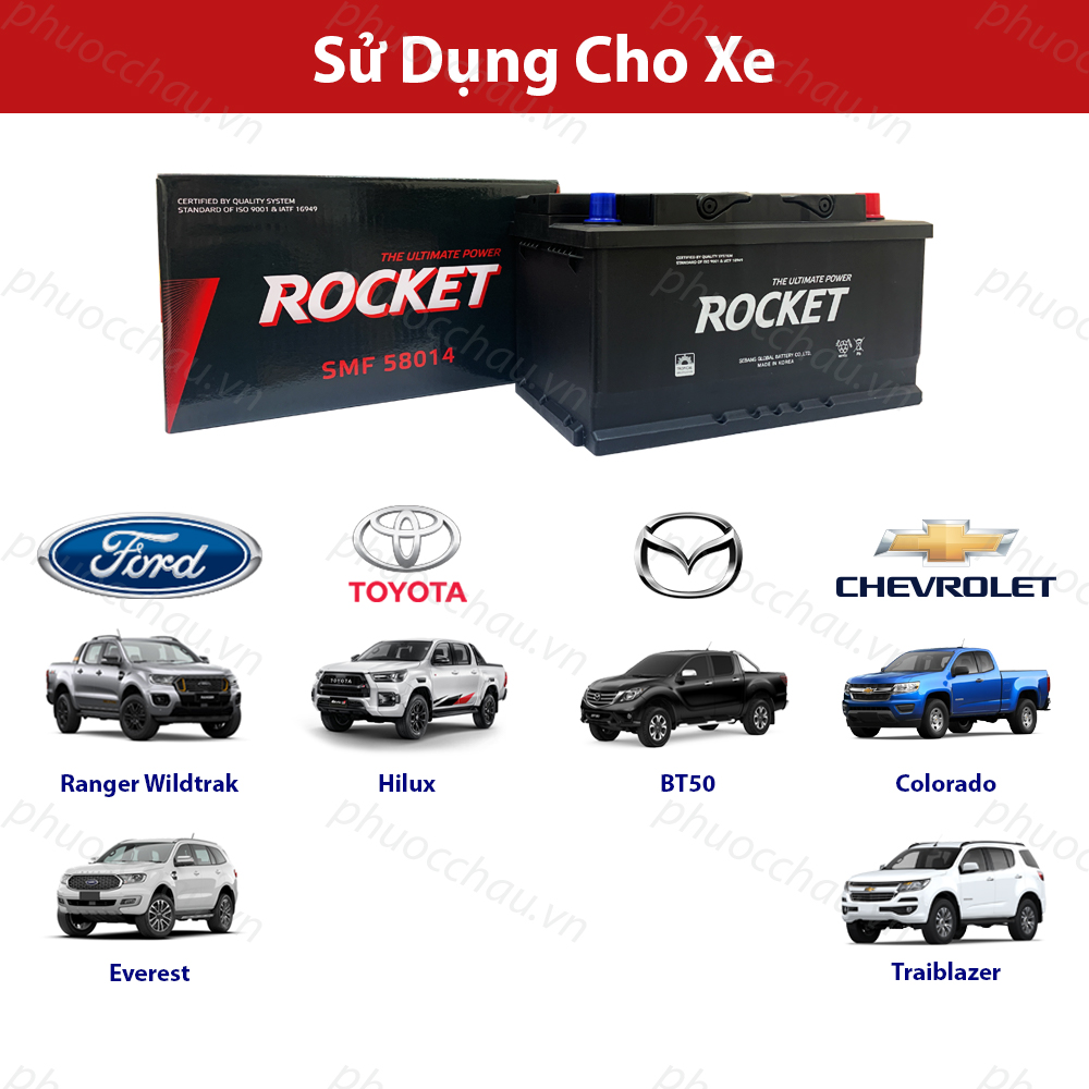 Bình Ắc Quy 12V-80Ah, Ắc Quy ROCKET SMF 58014
