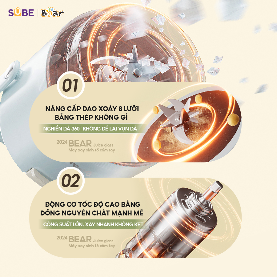 Máy Xay Sinh Tố Bear Máy Xay Đa Năng Máy Xay Cầm Tay Máy Xay Sinh Tố Tiện Lợi Xay Nhanh Xay Rau Củ 400ml MX04X-HÀNG CHÍNH HÃNG