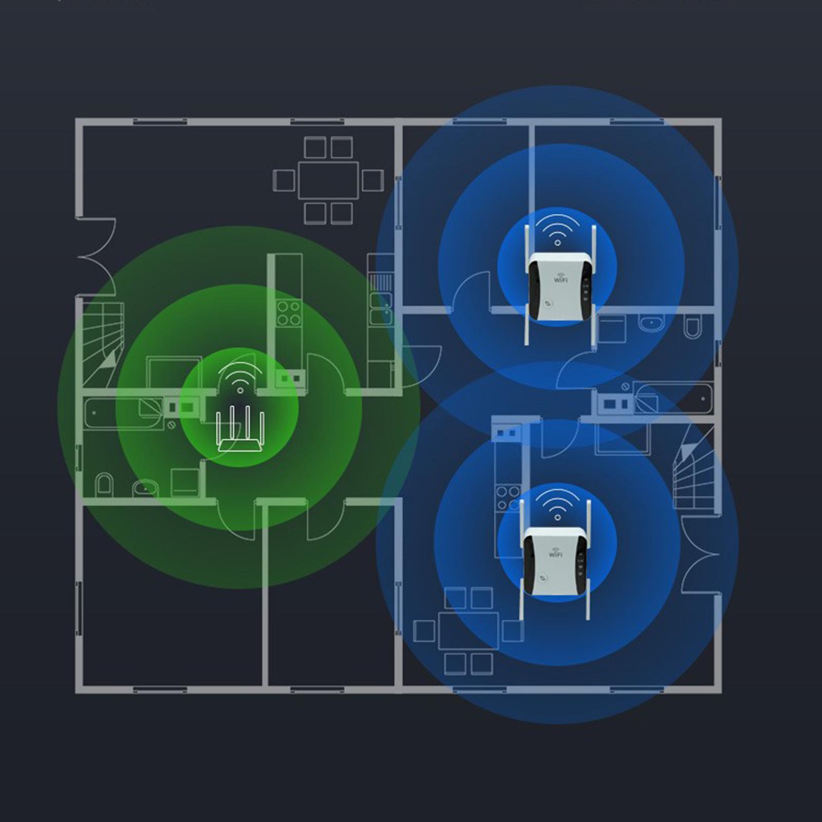 WiFi Router Amplifiers Plug and Play 1200Mbps Dual Band for Home