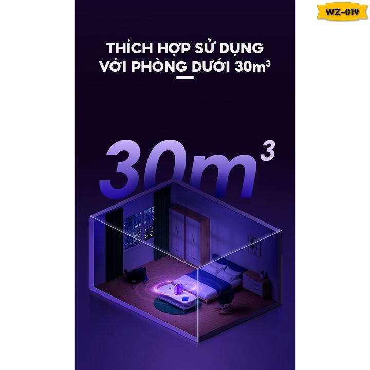 Vợt Muỗi Có Đèn Hồng Ngoại Xếp Gọn Tiện Lợi Đa Năng Thời Gian Chờ Lên Đến 35 Ngày WZ-019