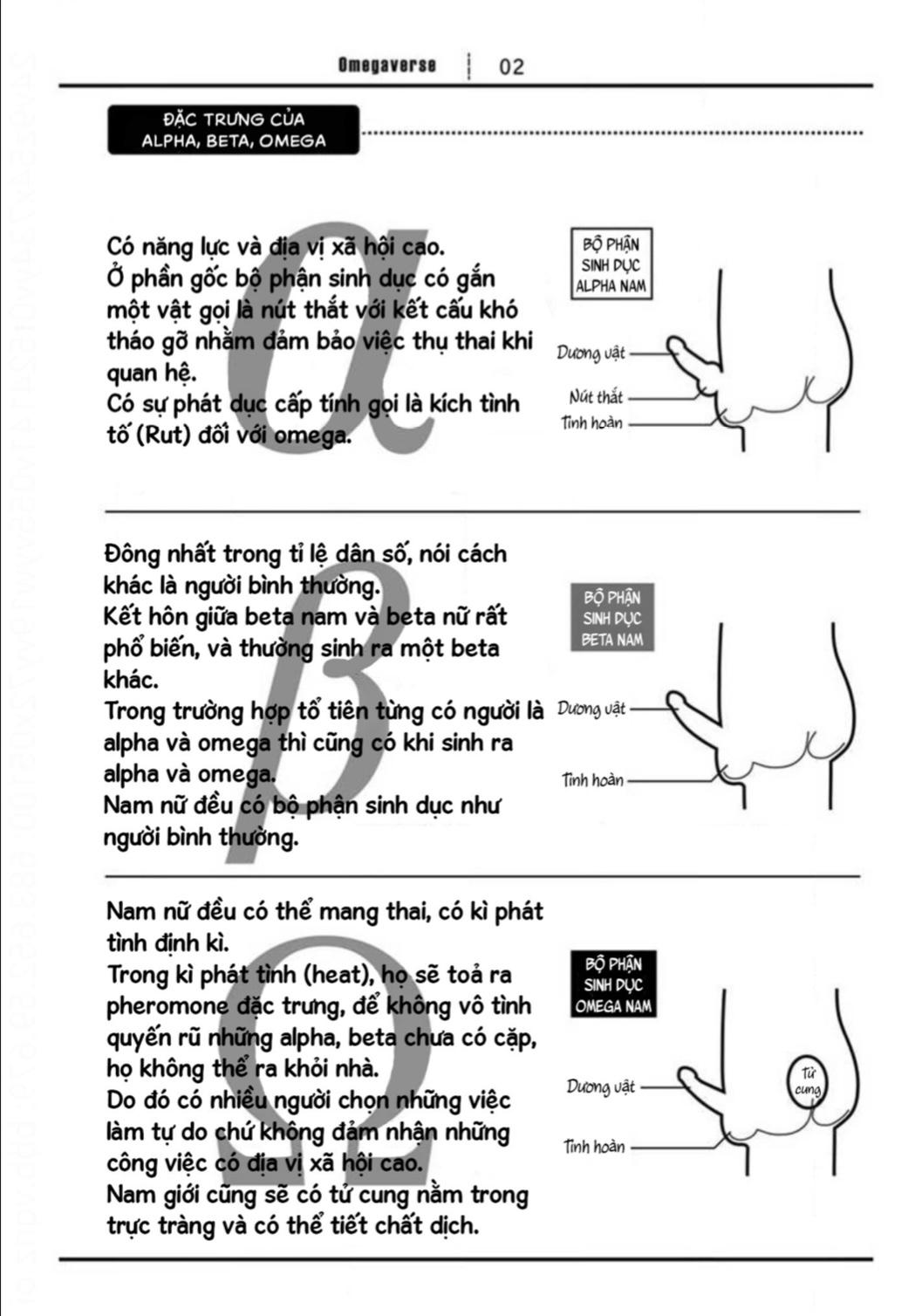omega giả vờ kiên cường đó là bạn tình của tôi chapter 1 2