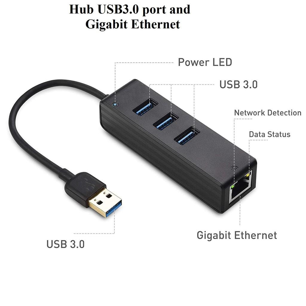 Hub Combo ra 3 cồng USB3.0 và Lan