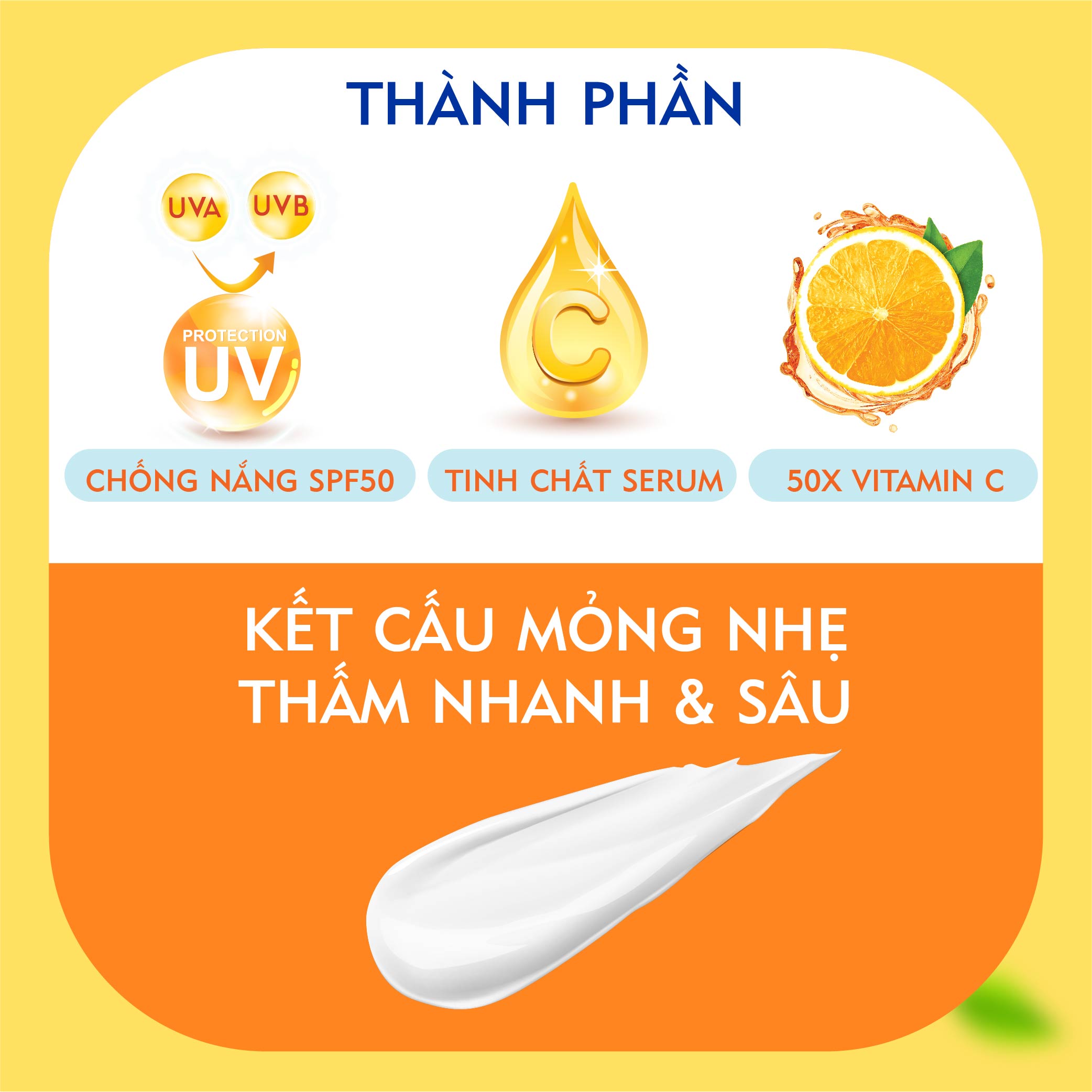 Bộ 2 Tinh Chất Dưỡng Thể NIVEA Vitamin Super C+ Dưỡng Trắng Da | Chống Nắng SPF50 | Vitamin C (320 ml)