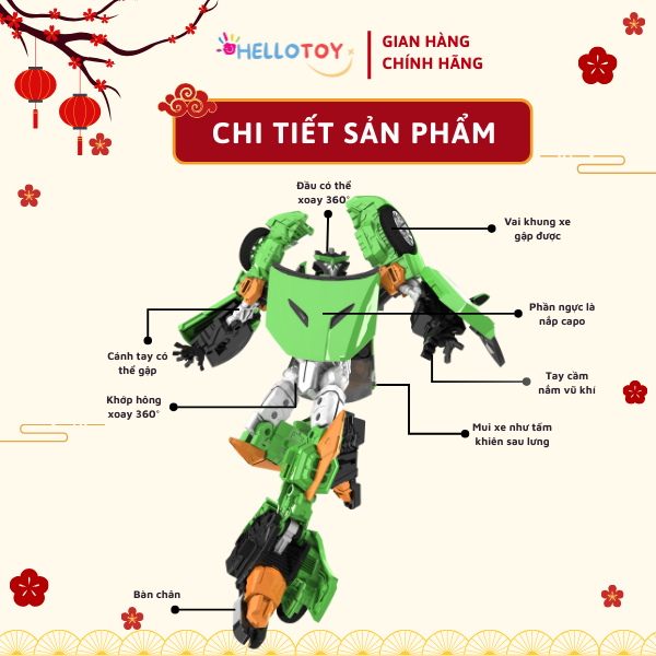 Đồ Chơi Mô Hình Lắp Ráp Xe Hơi Biến Hình HELLO CARBOT Born (Cỡ Lớn)