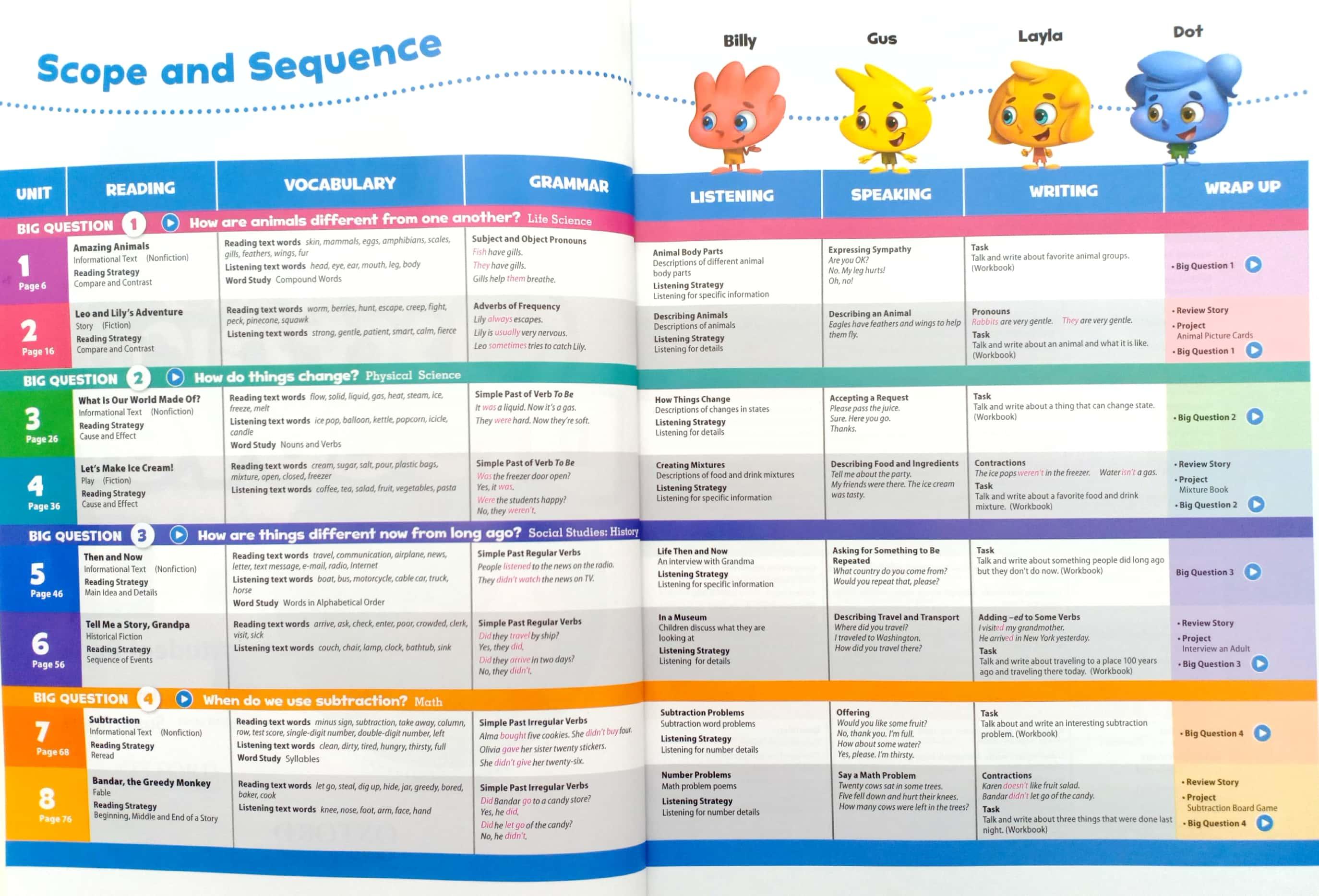 Hình ảnh Oxford Discover 2nd Edition: Level 2: Student Book Pack