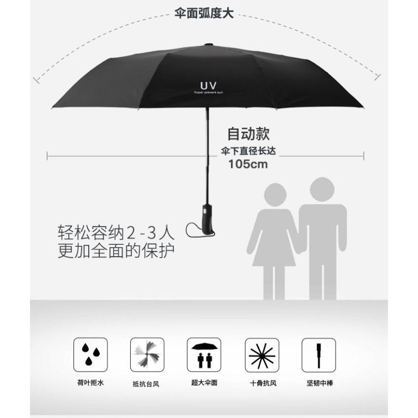 Ô Dù Chống Tia UV Vải 4 Lớp