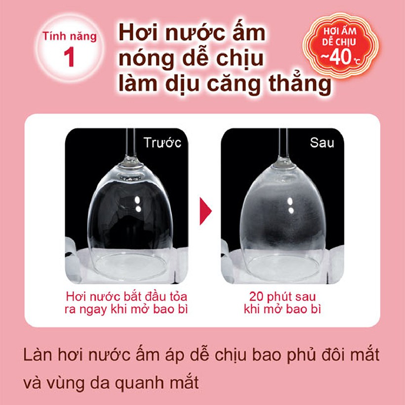 (Chọn Hương) MegRhythm Mặt Nạ Xông Hơi Mắt 5 Miếng/Hộp