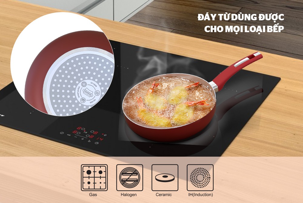 CHẢO SUNHOUSE CHỐNG DÍNH ĐÁY TỪ 26CM SWP26MA - Hàng chính hãng
