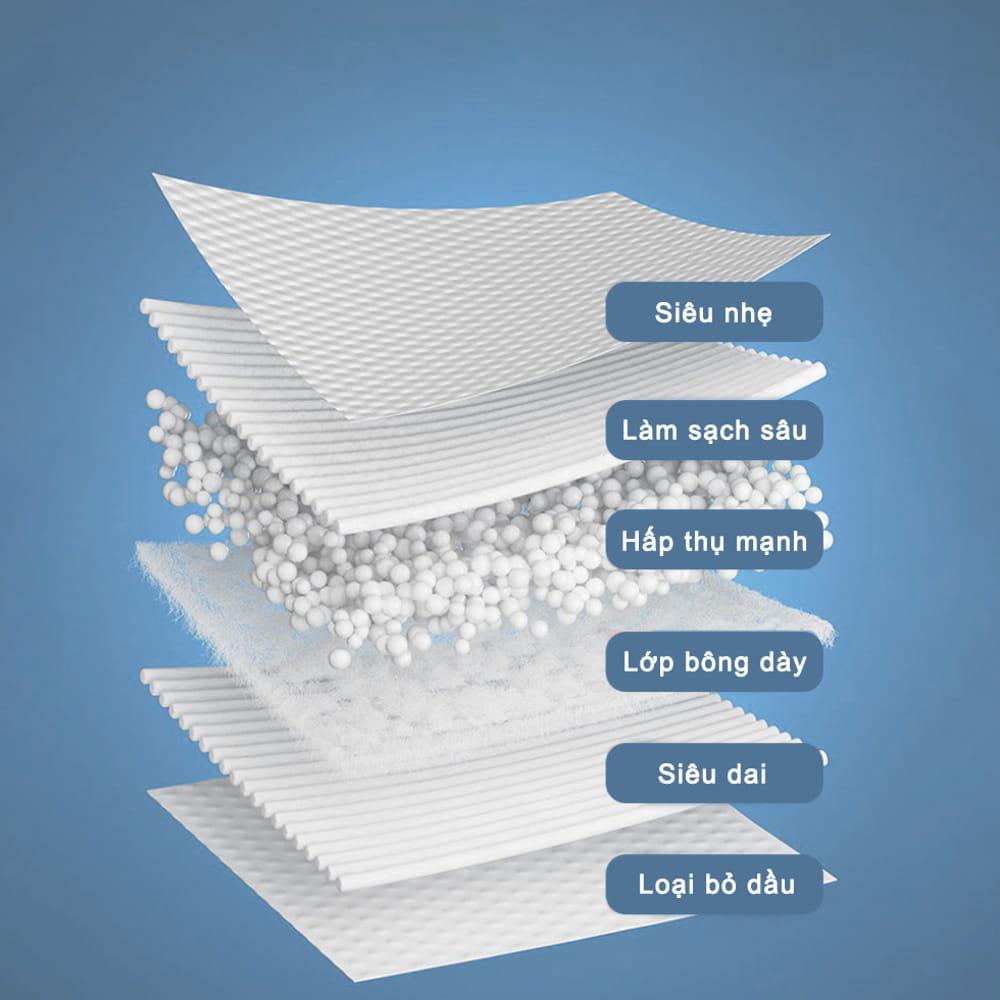 [KoSuyTu] Giấy Ướt Lau Bếp Đa Năng -  Hương Chanh Thơm Mát Không Độc Hại - Gói 80 Tờ Siêu To