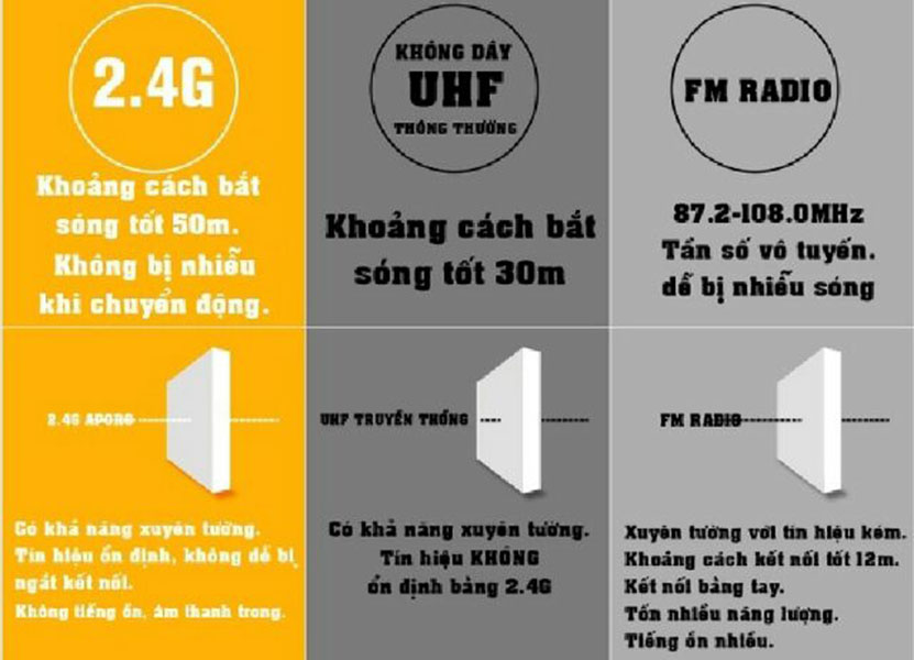 Loa trợ giảng ARORO T9 2.4G UHF tặng kèm 1 túi đựng hãng, 1 cục sạc nguồn ( hàng nhập khẩu )