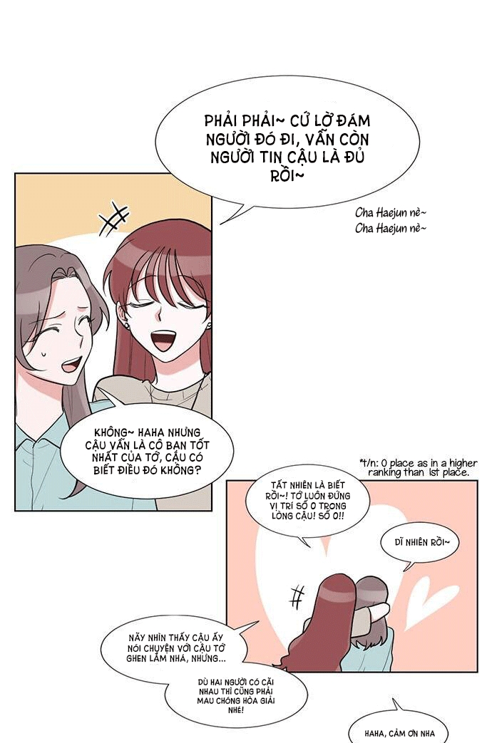 gatabutata chapter 50.2 6