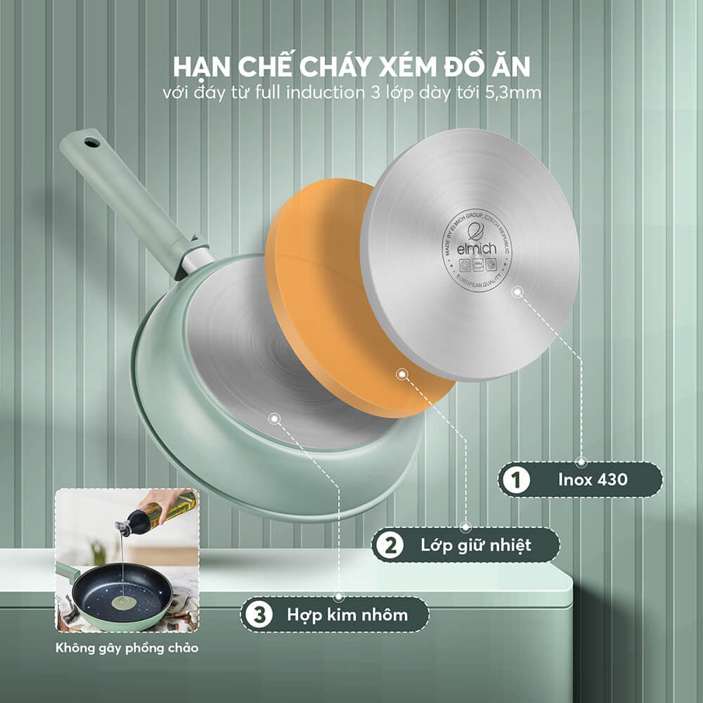 Chảo Chống Dính Siêu Bền Elmich Hera II EL-5941 Nhiều Size, Hàng Chính Hãng, Dùng Mọi Bếp - JoyMall