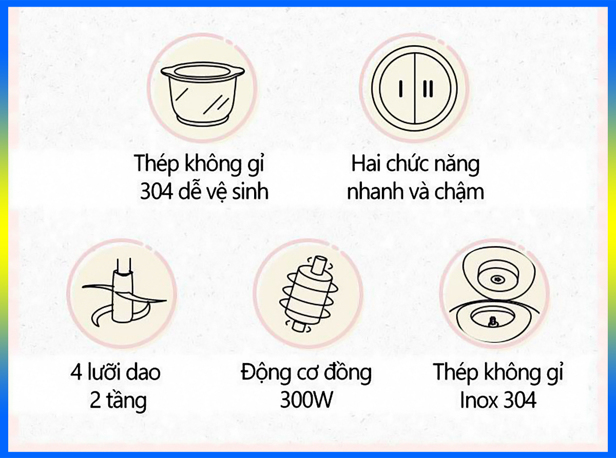 Máy xay thực phẩm đa năng (thịt, cá, rau củ - 4 lưỡi dao sắc lẹm - Cối inox thép không gỉ 300w