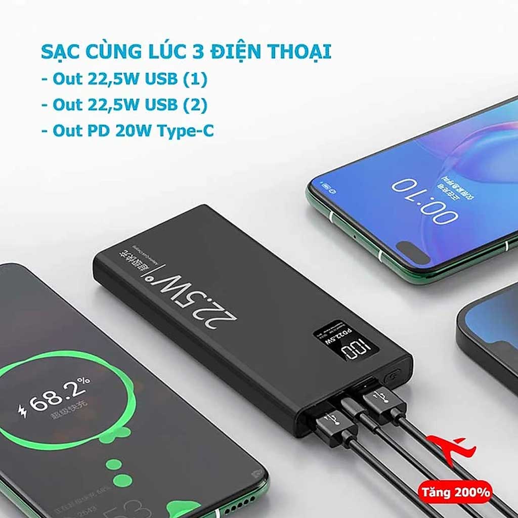 Pin Sạc Dự Phòng 10.000mAh PIX-LINK K7 - 2 Cổng sạc siêu nhanh 22.5W, Type-C 20W, Kích Thước Mỏng và Nhẹ - Hàng chính hãng/ Hàng nhập khẩu