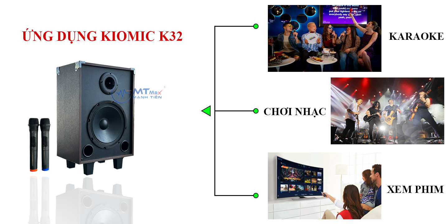 Loa Karaoke Kiomic K32 - Loa Xách Tay Bluetooth Cao Cấp Giá Rẻ Bass 20Cm Chất Âm Mạnh Mẽ Uy Lực Tặng Kèm 2 Micro Không Dây và Kẹp Điện Thoại L7 Bảo Hành 6 Tháng Hàng chính hãng