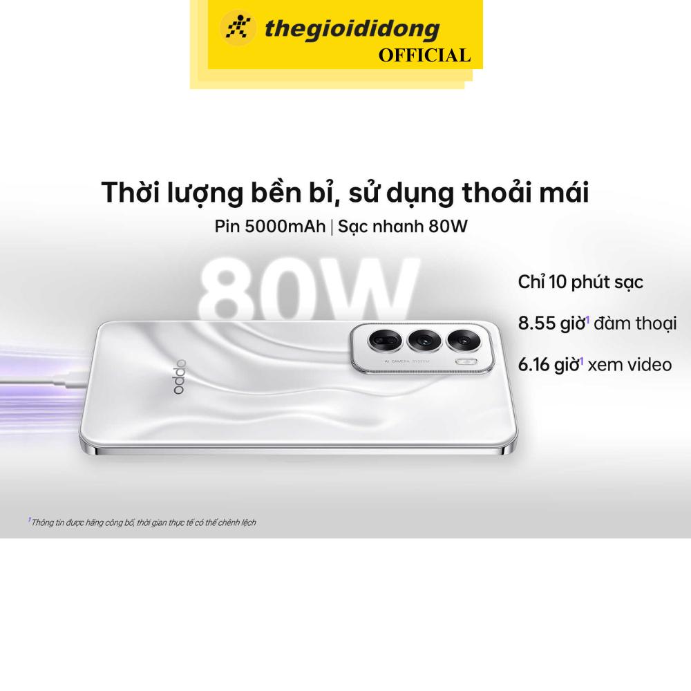 Điện thoại OPPO Reno 12 5G 12GB/256GB - Hàng Chính Hãng
