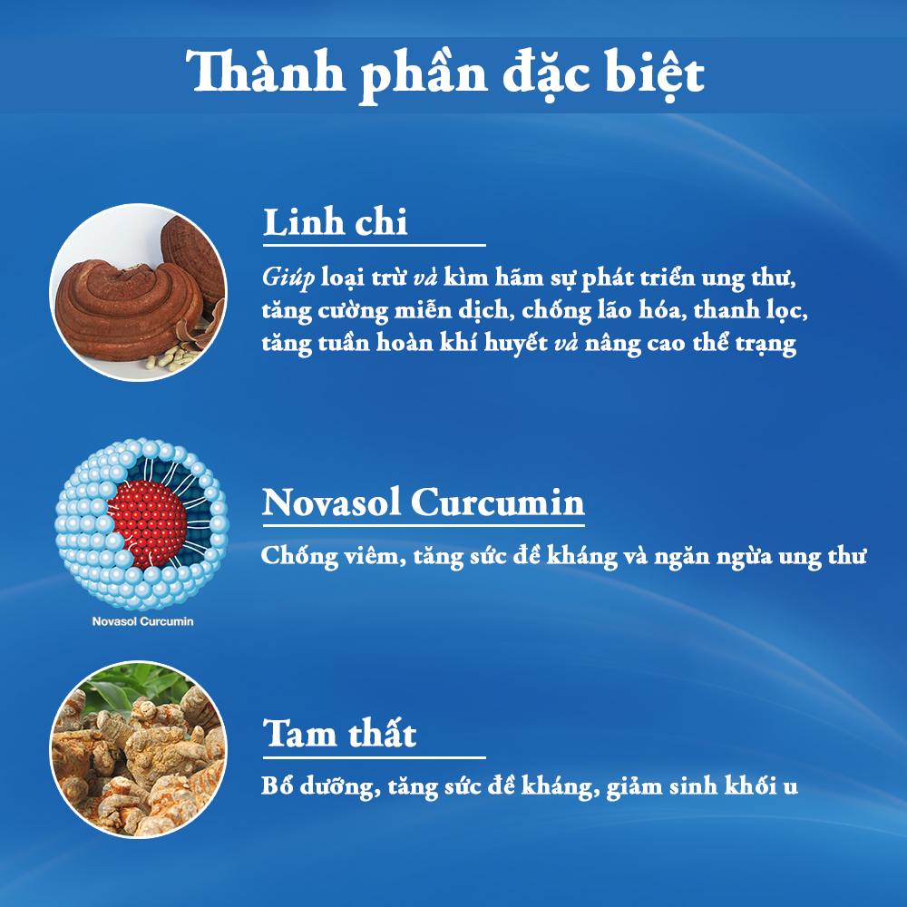 Combo 3 Viên uống hỗ trợ phòng ngừa và giảm kích thước u nang, u xơ An Nữ Đan