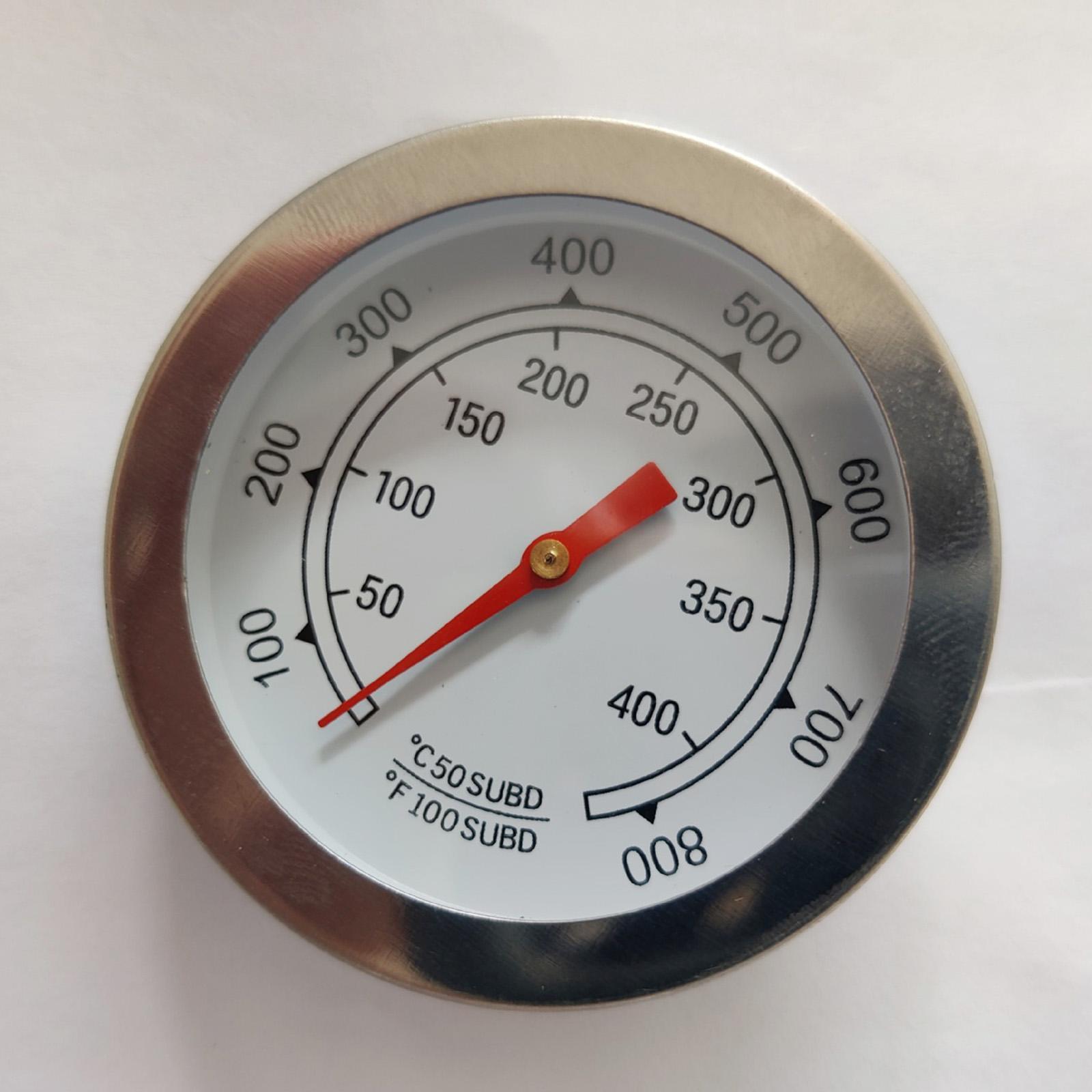 Oven Bake Stereotypes For Oven Bake Clay Polymer Clay