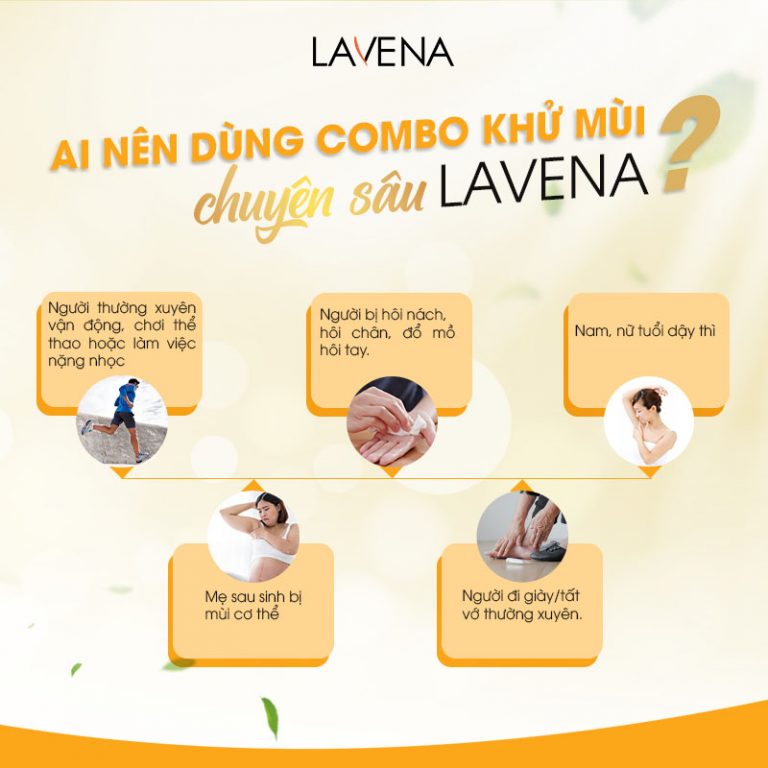 Combo Khử Mùi Cơ Thể, Hỗ Trợ Giảm Mụn Lưng, Sáng Da, Dưỡng Ẩm Lavena (Chai Xịt 30ml + Sữa tắm 220ml)