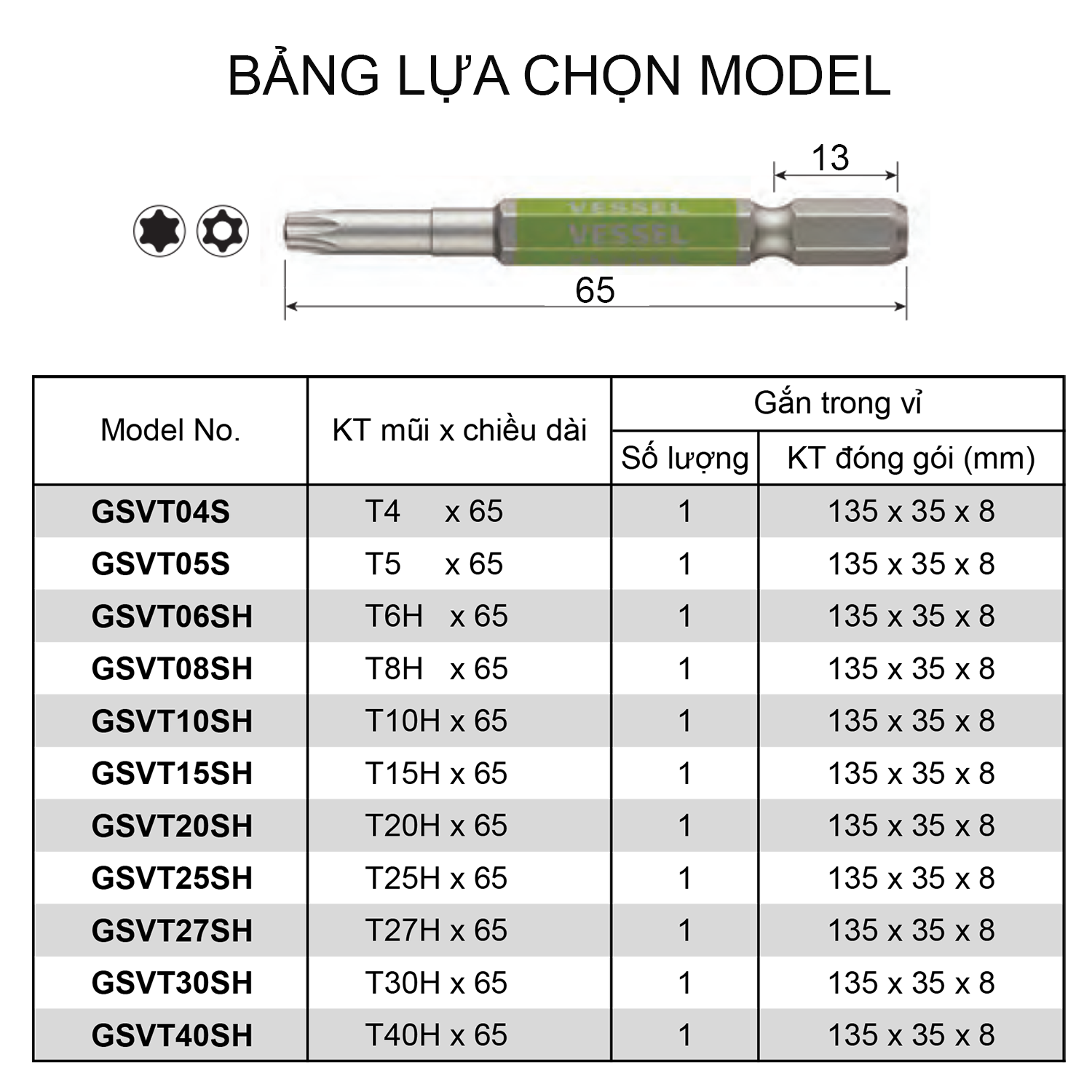 Mũi vặn vít đầu hoa thị GSVT (dài 65mm) - Vessel (Nhật Bản)