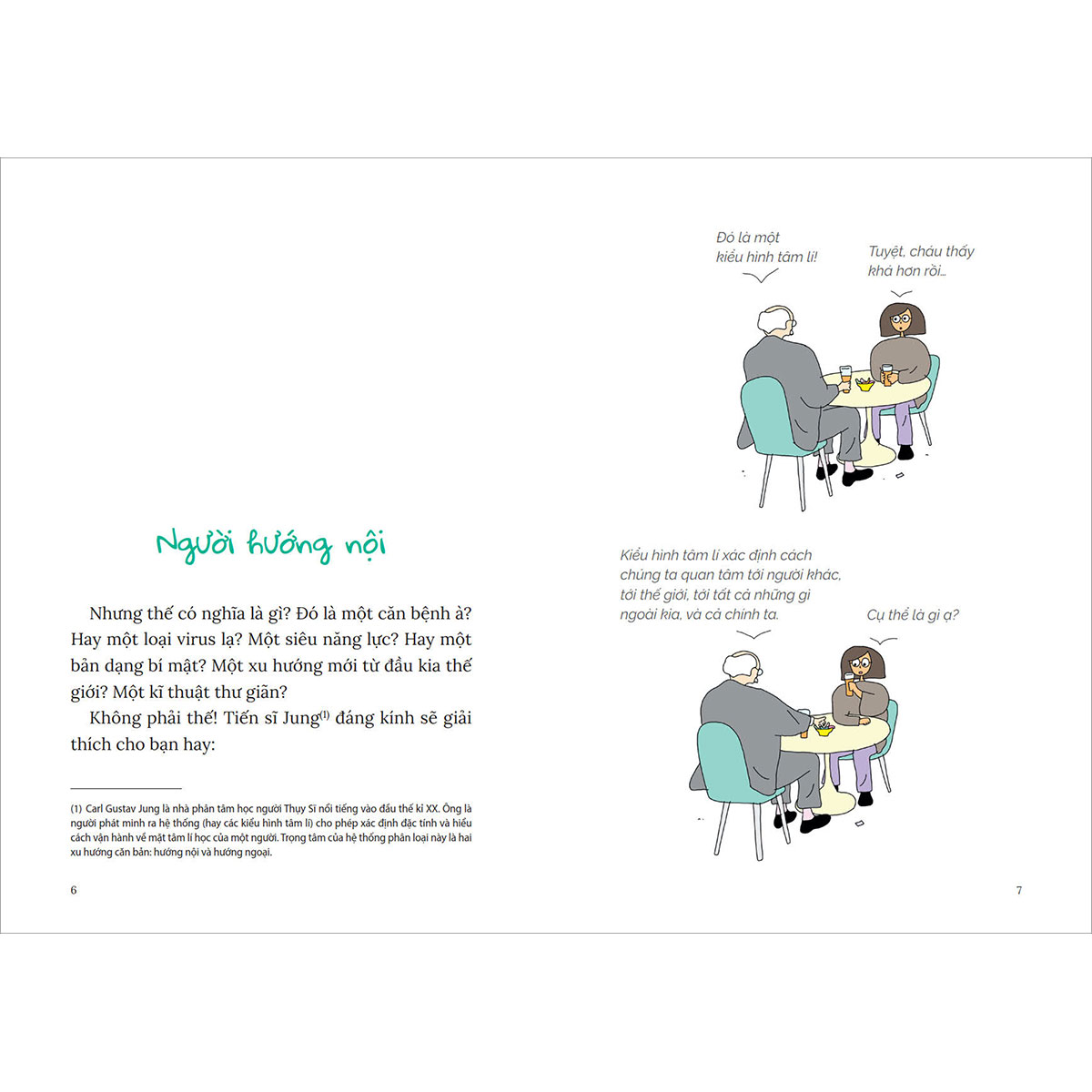 Người Hướng Nội - Hướng Dẫn Sử Dụng