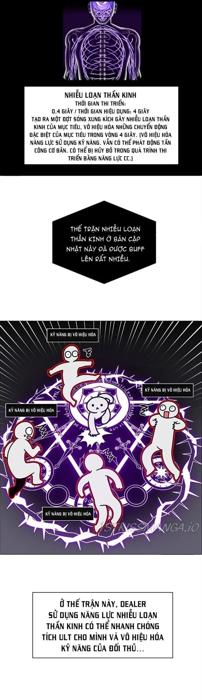 no scope chapter 169 9