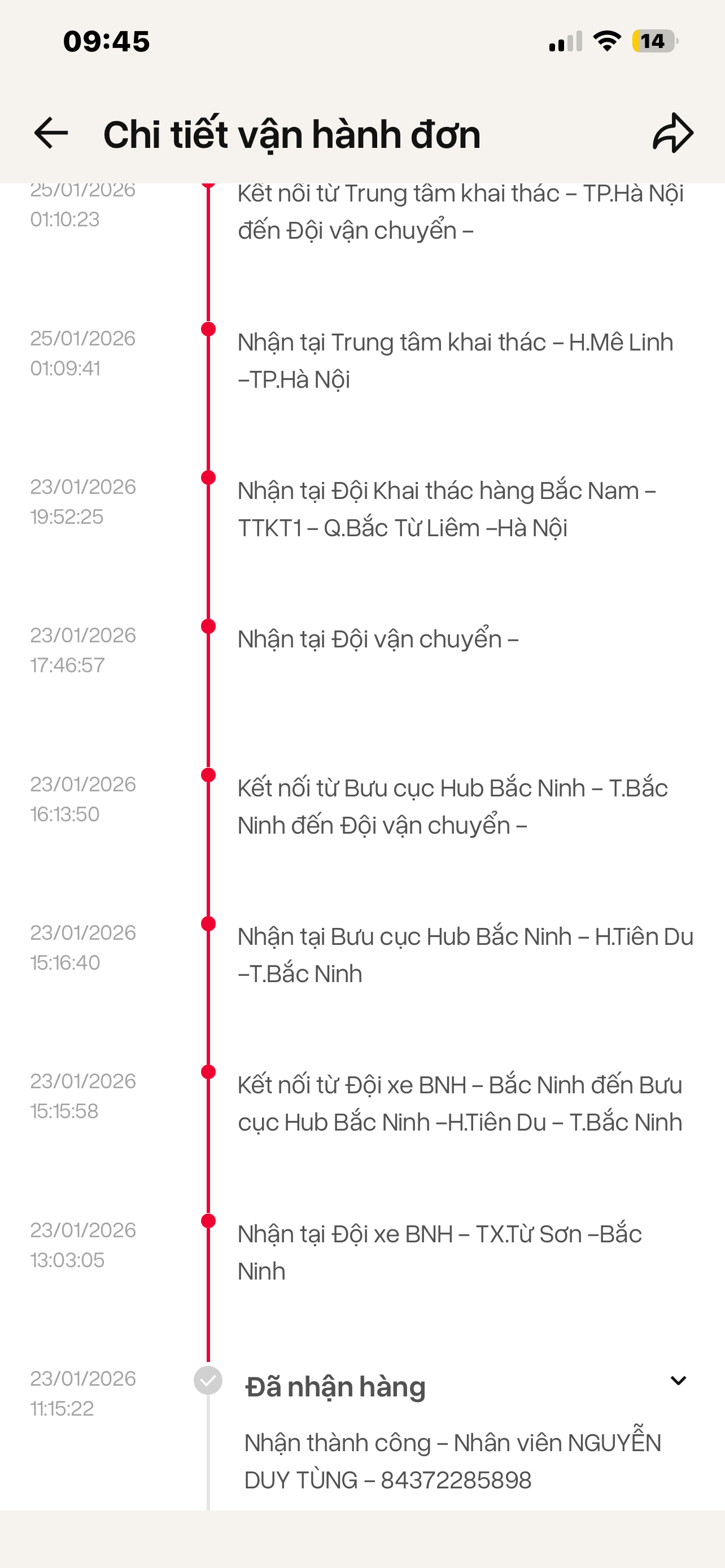 Sách - Hướng dẫn ôn luyện thi đánh giá năng lực Spt môn toán