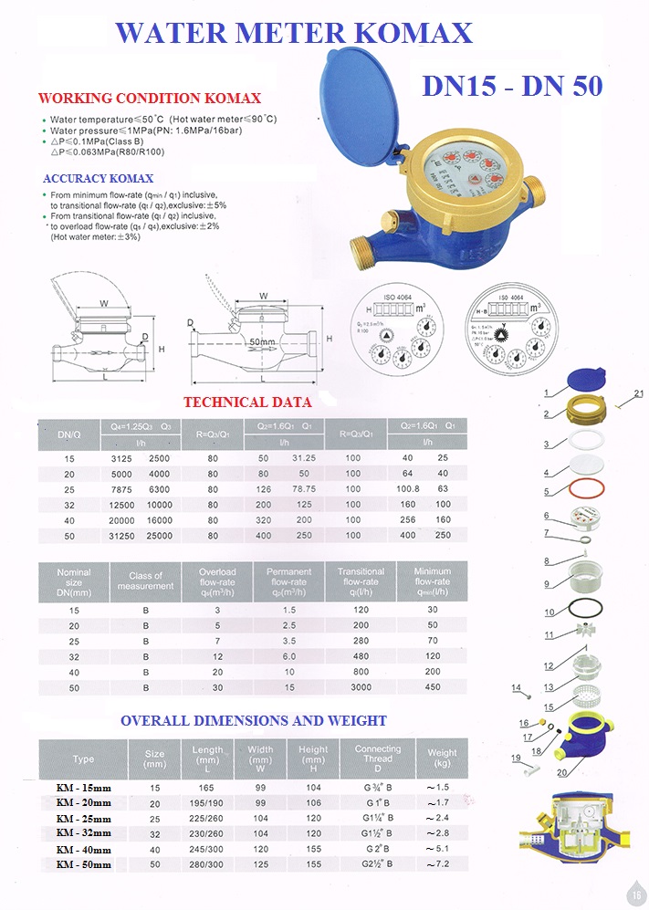 Đồng hồ nước Komax thân inox DN32 nối ren ĐÃ HIỆU CHUẨN CÓ TEM GIẤY đầy đủ, dùng cho hộ gia đinh, chung cư, hóa chất, thực phẩm - HÀNG CHÍNH HÃNG