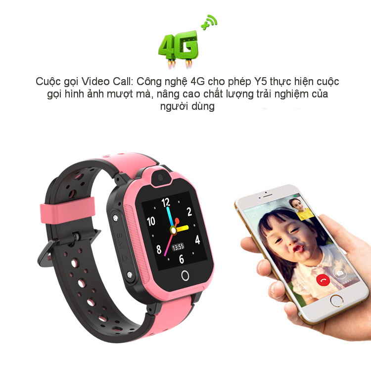 Đồng hồ định vị ecoWATCH Y5 4G Video Call (chống nước) - Hàng Nhập Khẩu