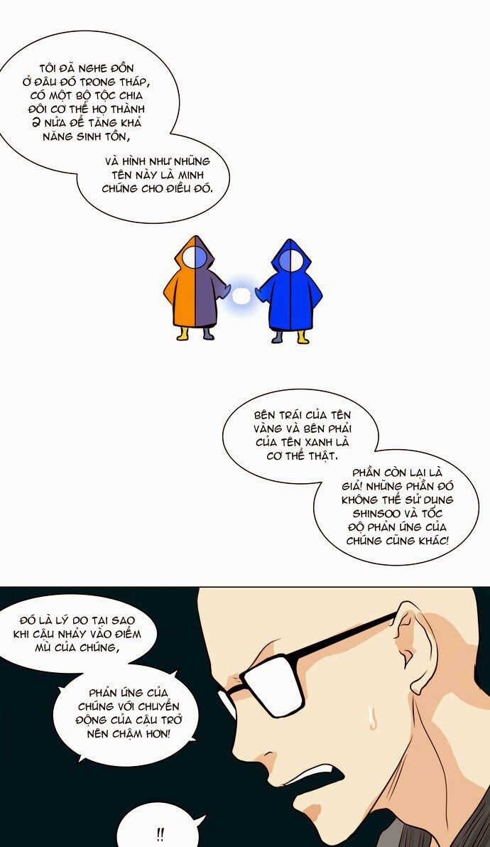 tòa tháp bí ẩn 2 chapter 83 29