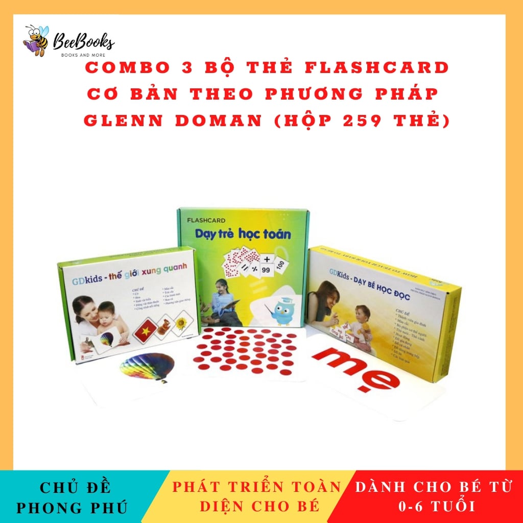 Thẻ Học Thông Minh Flashcard - Combo 3 Bộ Thẻ Flashcard Cơ Bản Theo Phương Pháp Glenn Doman (Hôp 259 thẻ)